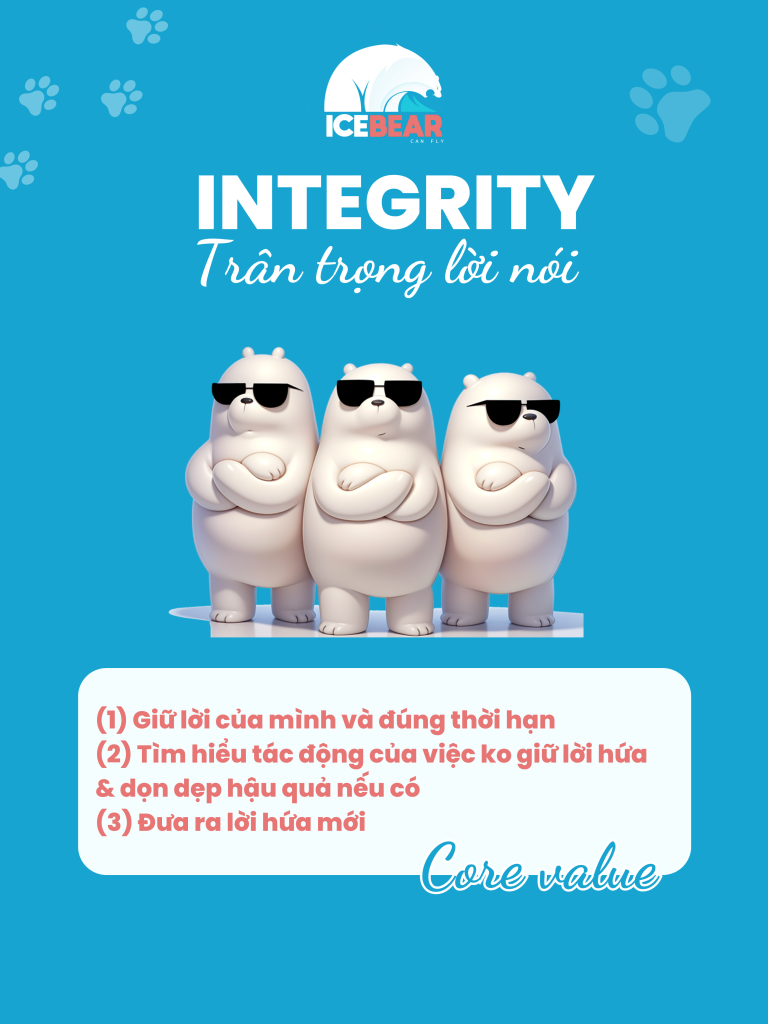 CÔNG TY CỔ PHẦN ICEBEAR